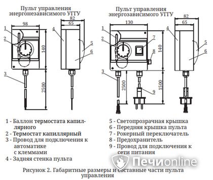 Газовая горелка TMF Сахалин-4 Комби 26кВт энергозависимое ДУ в Владимире