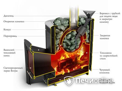 Дровяная печь-каменка TMF Гейзер 2014 Inox ДА КТК ЗК терракота в Владимире