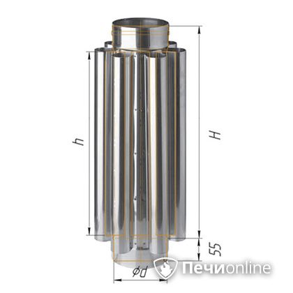 Дымоход Феррум Дымоход нержавейка 08 d-120 Конвектор L=0.5м в Владимире
