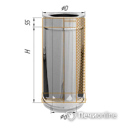 Сэндвич-дымоход Феррум Дымоход утепленный нержавеющий 0.5/оцинкованный d-120/200 L=0.5м по воде в Владимире